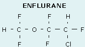 Enflurane molecular structure