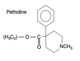 Pethidine chemical structure